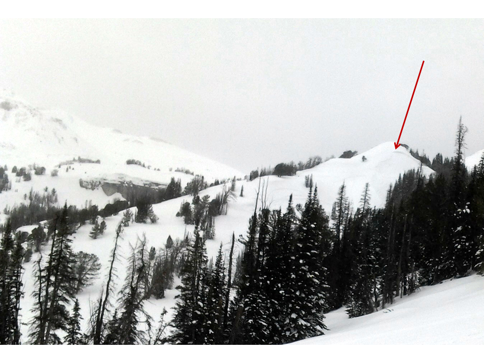 Lionhead Avalanche Lionhead Avalanche